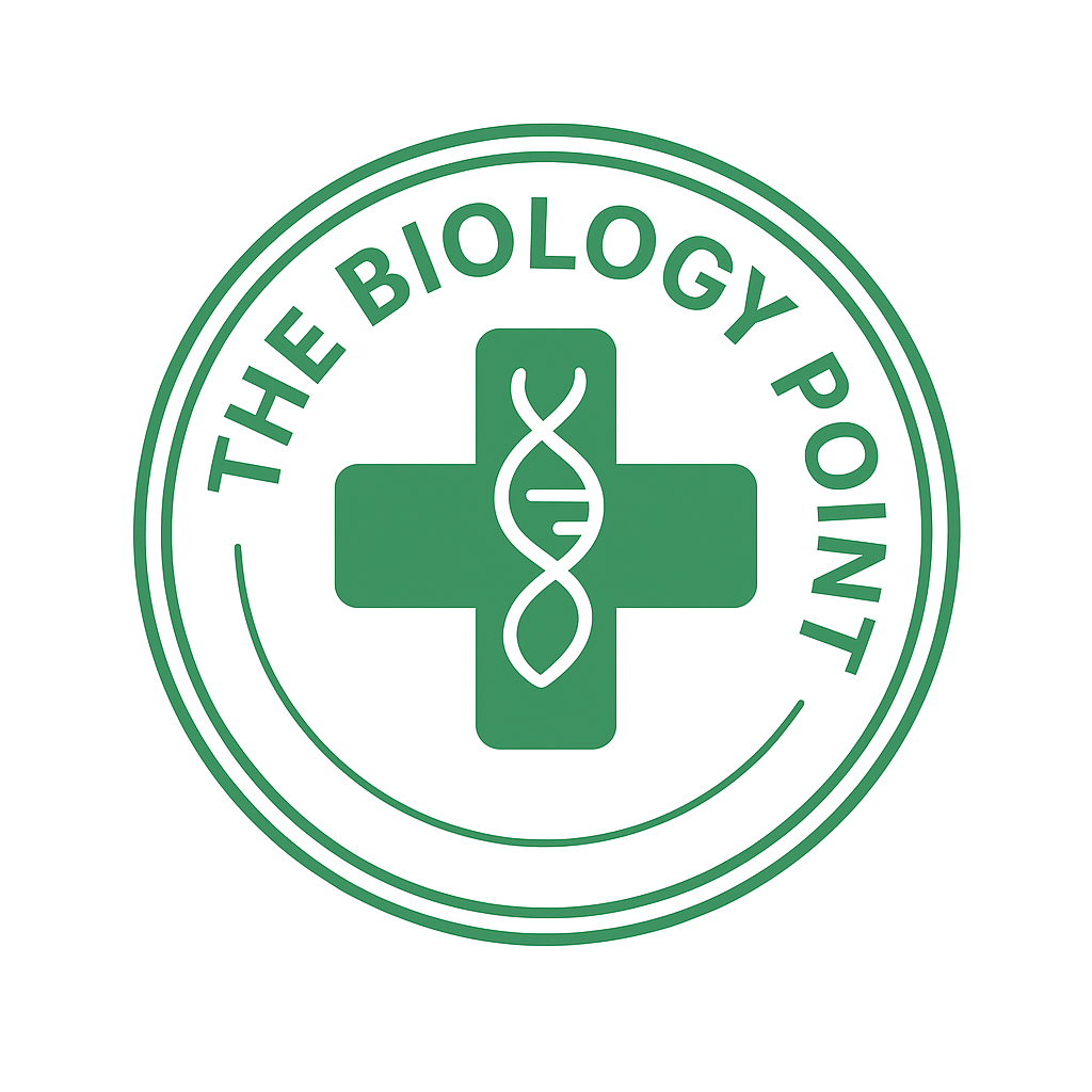 The Biology Point